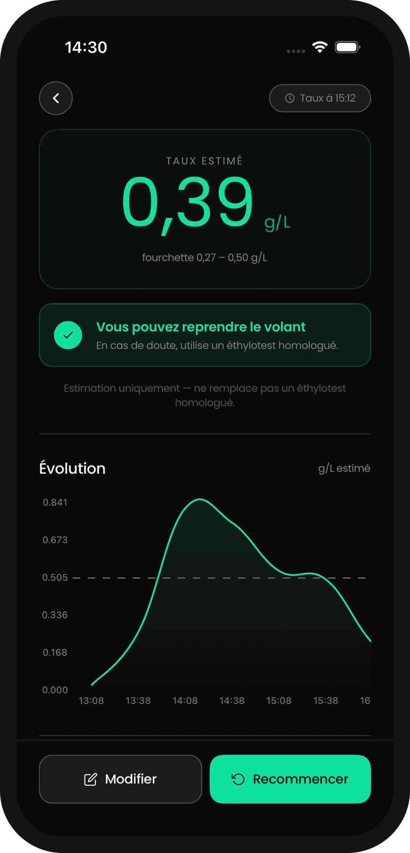 Écran de résultat TonTaux